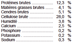 Sofcanis-fe%CC%81lin-re%CC%81nal-01.png